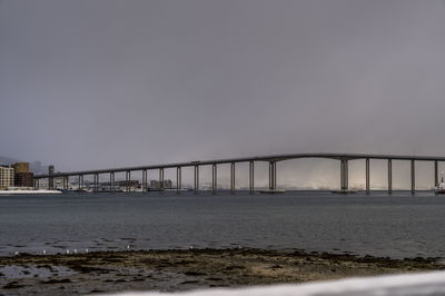 Tromsø