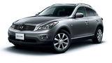 Nissan Skyline Crossover, front