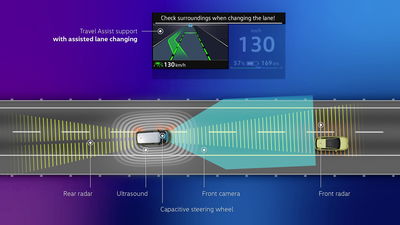Volkswagen driver assistance graphic